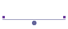 Ham Fests