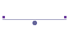 Kit Building