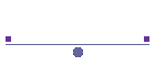 Moto FSO