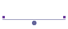Other Radios