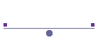 Rules Changes