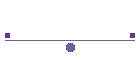 Station List